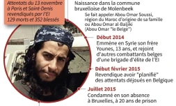 Abdelhamid Abaaoud