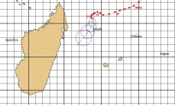 Simulation de trajectoire de Bingiza (http://www.mtotec.com/)