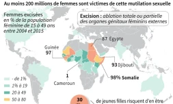 L'excision dans le monde