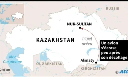 Kazakhstan : accident d'avion