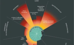 L'homme franchit les limites écologiques de la planÚte
