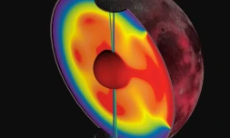 Image fournie par la revue Nature le 23 mars 2016 montrant comment la Lune a changé d'axe pendant les dernières 4,5 milliards d'années