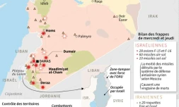 Escalade militaire Israël et l'Iran en Syrie