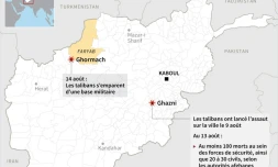 Combats en Afghanistan