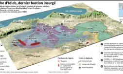 La poche d'Idleb, dernier bastion insurgé