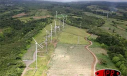 Éoliennes (Photo Archives)