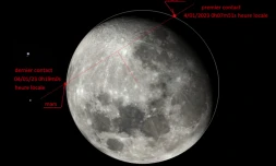 occultation de Mars par la Lune