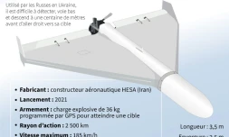 Nouvelles frappes russes sur les infrastructures énergétiques ukrainiennes