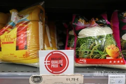 contrôle des prix BQP