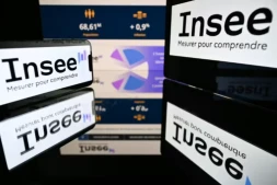 La croissance française devrait être moins bonne que prévu aux premier et deuxième trimestres en raison d'une inflation liée à la hausse des prix des hydrocarbures, même si elle "résistera" à ce stade, a indiqué mardi l'Insee ( AFP / Lionel BONAVENTURE )