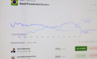 Le site web de la plateforme de prĂ©dictions Polymarket sur un Ă©cran dâordinateur montrant les tendances des deux candidats Ă la prĂ©sidentielle Flavio Bolsonaro et le prĂ©sident sortant Luis Inacio Lula da Silva, le 16 octobre 2026 Ă Rio de Janeiro, au BrĂ©sil