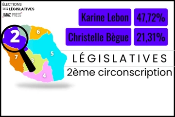 2ème circonscription