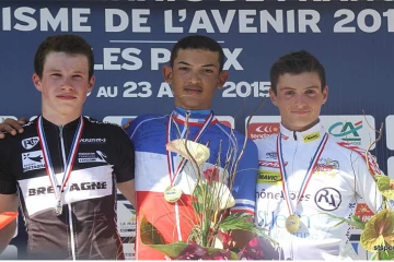 cyclisme