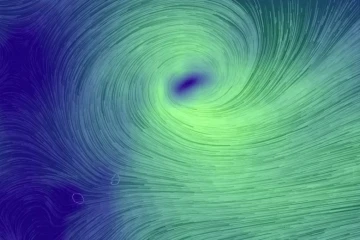 cyclones 