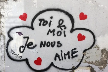 tags 
