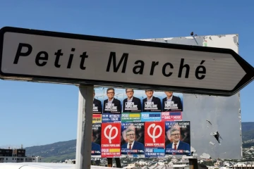 affiches des candidats  présidentielle 2022