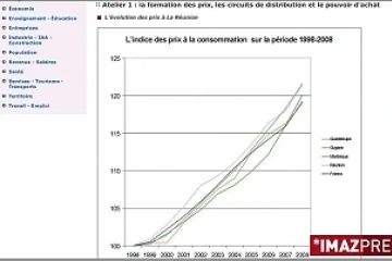 L'INSEE a crée un espace dédié aux états généraux sur son site