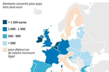 Salaire minimum dans l'UE