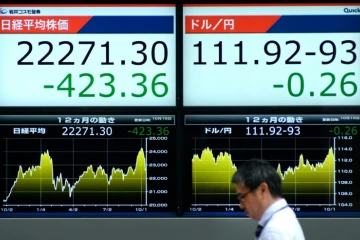 Un passant marche devant des écrans montrant le prix d'actions  et le taux de change de devises face au dollar américain à Tokyo, au Japon, le 15 octobre 2018