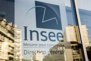 L'économie française est officiellement en récession et s'est contractée de 5,8% au premier trimestre, du fait notamment du confinement en place depuis la mi-mars pour endiguer la pandémie de Covid-19