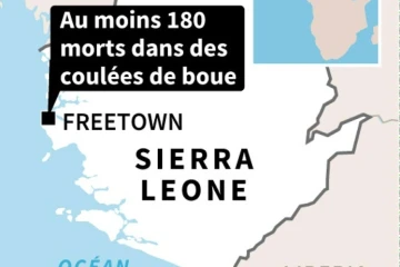 Sierra Leone