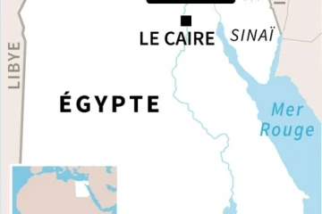 Egypte