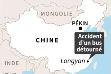 Chine