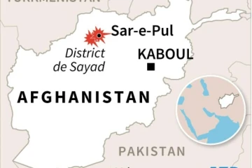 Afghanistan