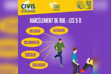 Harcèlement de rue et les bons gestes à adopter