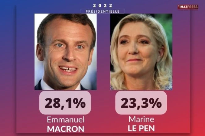 élection présidentielle vote premier tour bureau de vote la possession