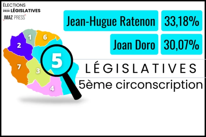 5ème circonscription