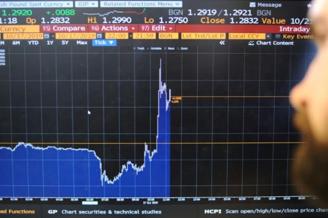 Un journaliste devant l'écran d'un terminale de l'agence de presse Bloomberg, le 17 octobre 2019