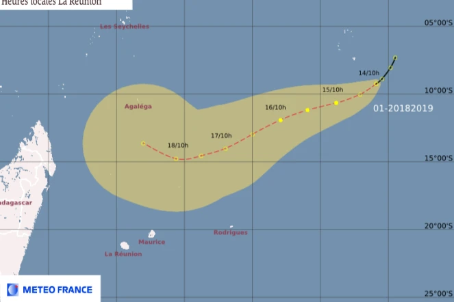 Perturbation Tropicale