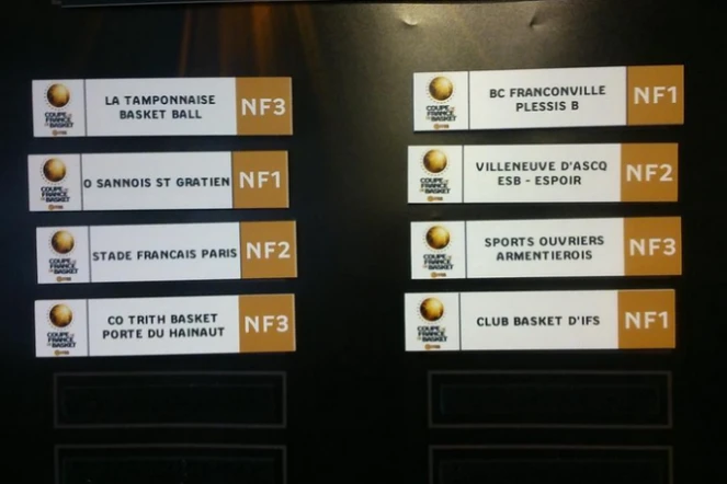 Tirage au sort