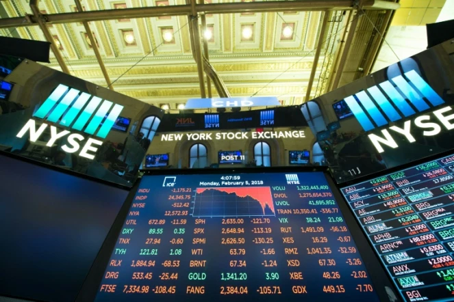 La Bourse de New York se reprenait mardi dans la matinée après sa forte chute de la veille