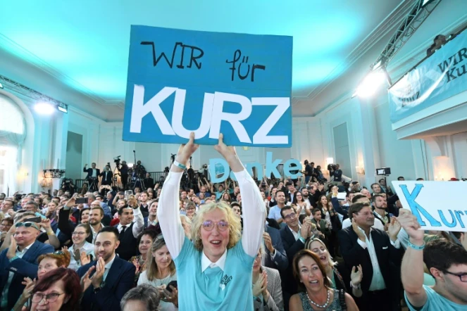 Les partisans du conservateur Sebastian Kurz célèbrent la victoire, le 29 septembre 2019 à Vienne
