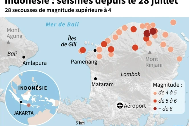 Indonésie: séismes depuis le 28 juillet