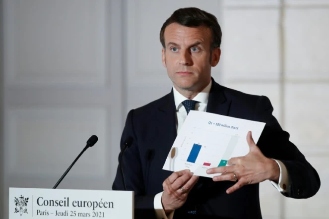 Le président Emmanuel Macron lors d'une conférence de presse consacrée au Covid-19, le 25 mars 2021 à Paris 
