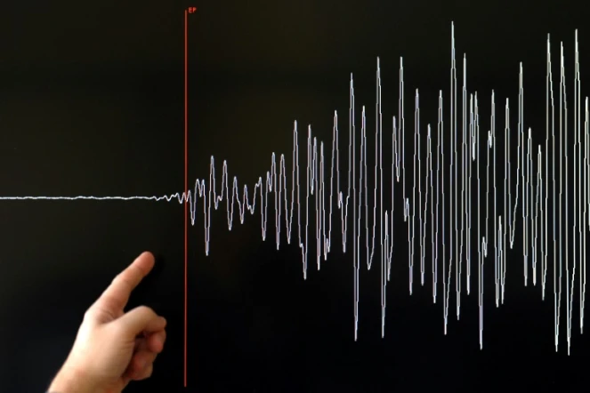 Un séisme de magnitude 6,1 a été enregistré mercredi dans le Nord-est de l'Afghanistan, selon les services sismologiques américains