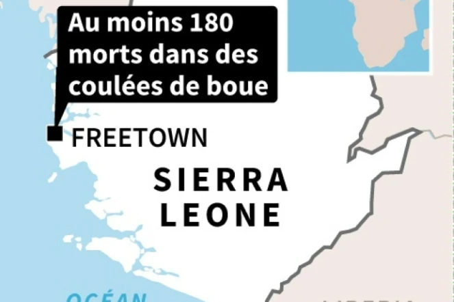Sierra Leone