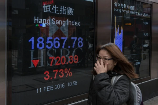Un panneau devant une banque montre l'évolution baissière de l'indice Hang Sang à Hong Kong le 11 février 2016