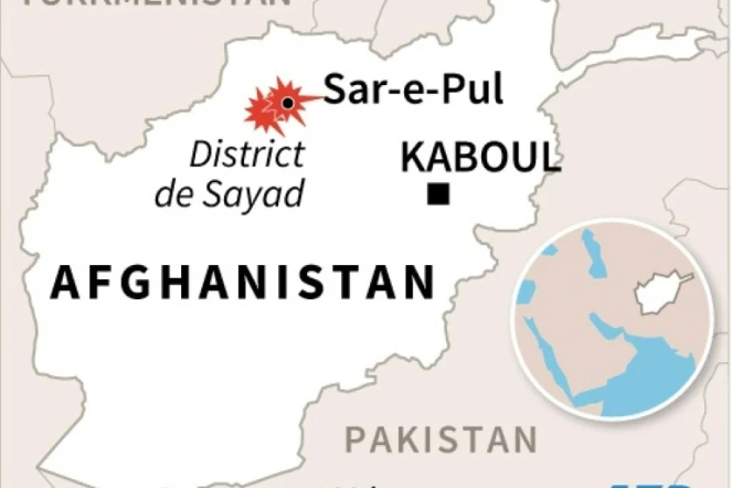 Afghanistan
