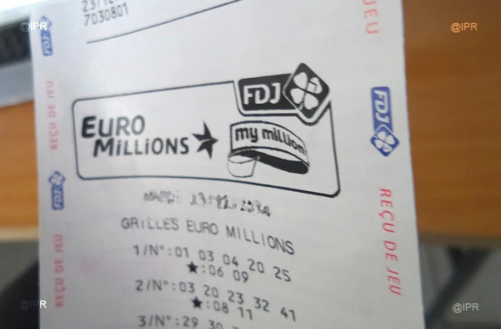Loto