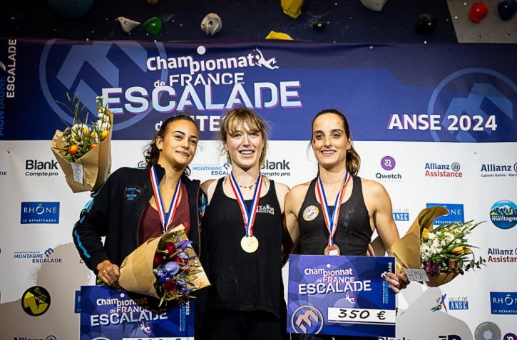 Championnat de france de vitesse