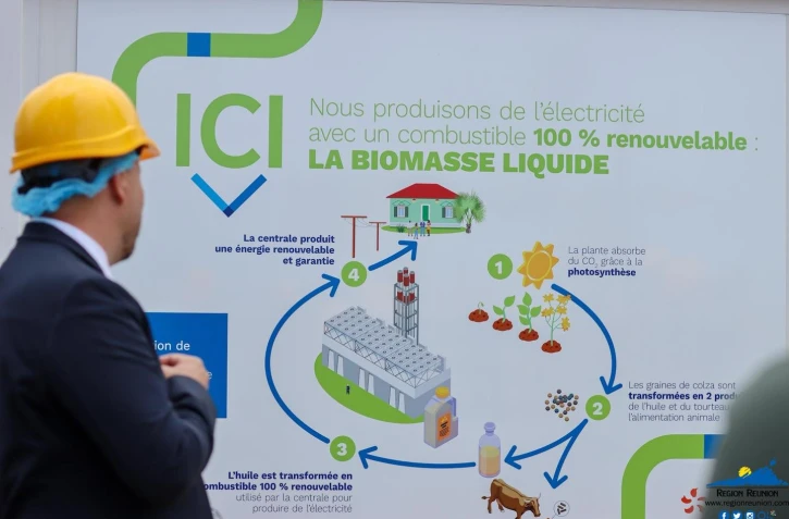 Conseil régional