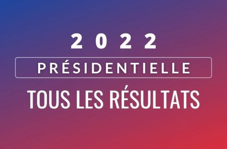 Tous les résultats