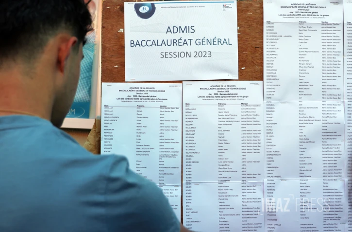 bac 2023