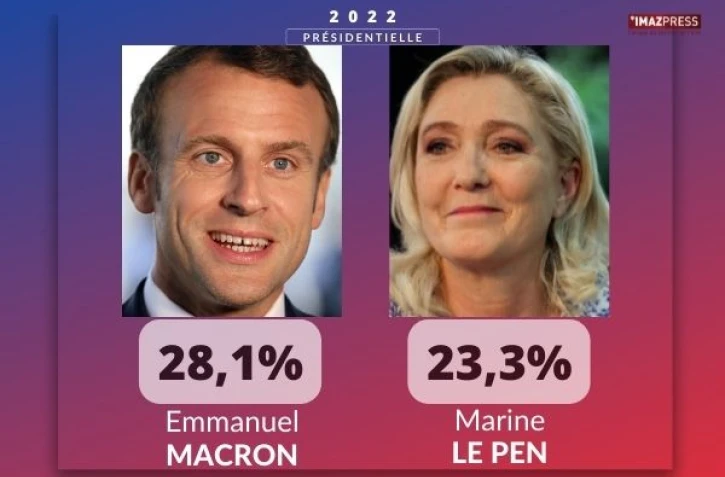 élection présidentielle vote premier tour bureau de vote la possession