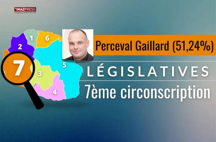 gaillard 7e circonscription