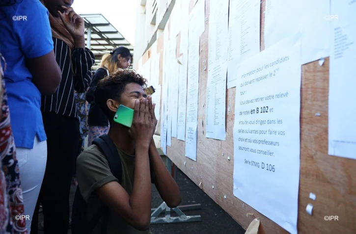 Résultats du bac 2019